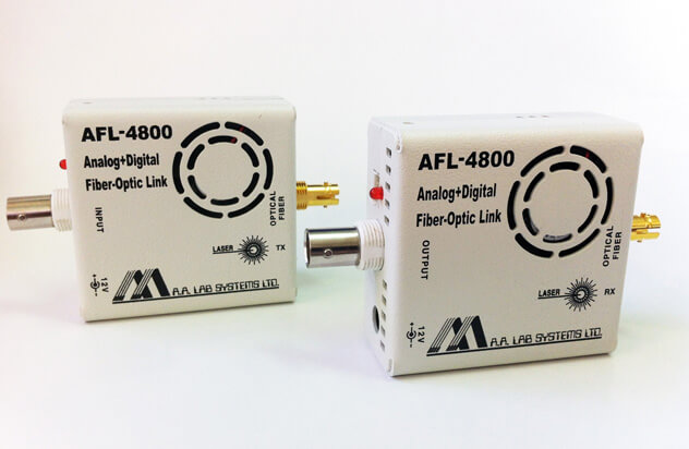 AFL-4800高速模擬/數(shù)字光纖鏈路