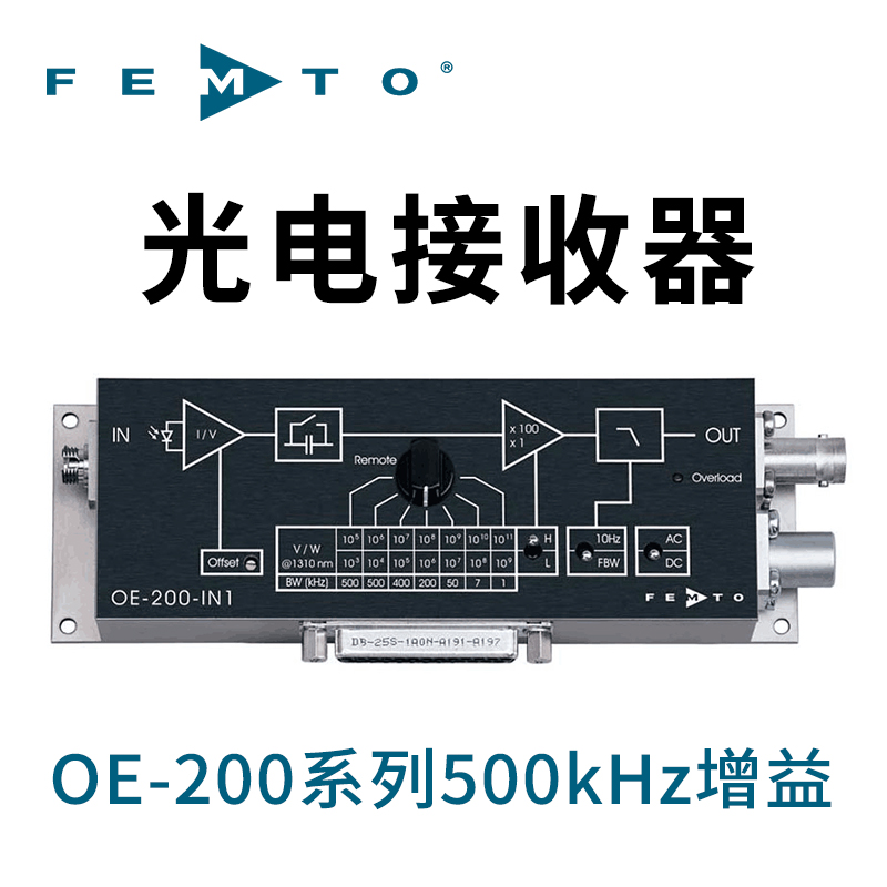 OE-200系列500kHz可變?cè)鲆婀饨邮掌鞯聡鳩EMTO