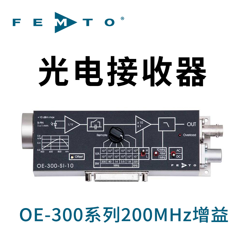 OE-300系列200MHz可變增益光接收器德國FEMTO