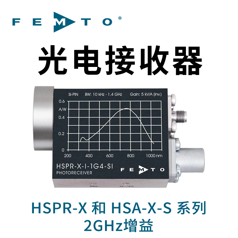 HSPR-X和HSA-X-S系列2GHz增益光電接收器德國FEMTO