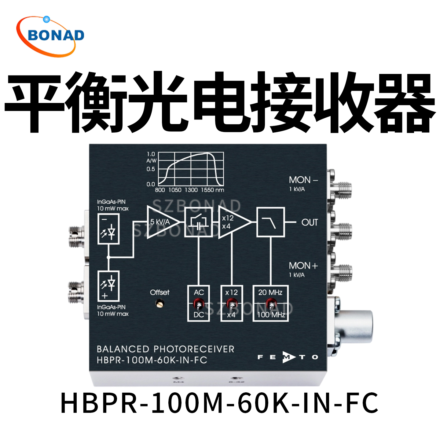 HBPR-100M-60K-IN-FC固定增益100MHz光電接收器德國FEMT