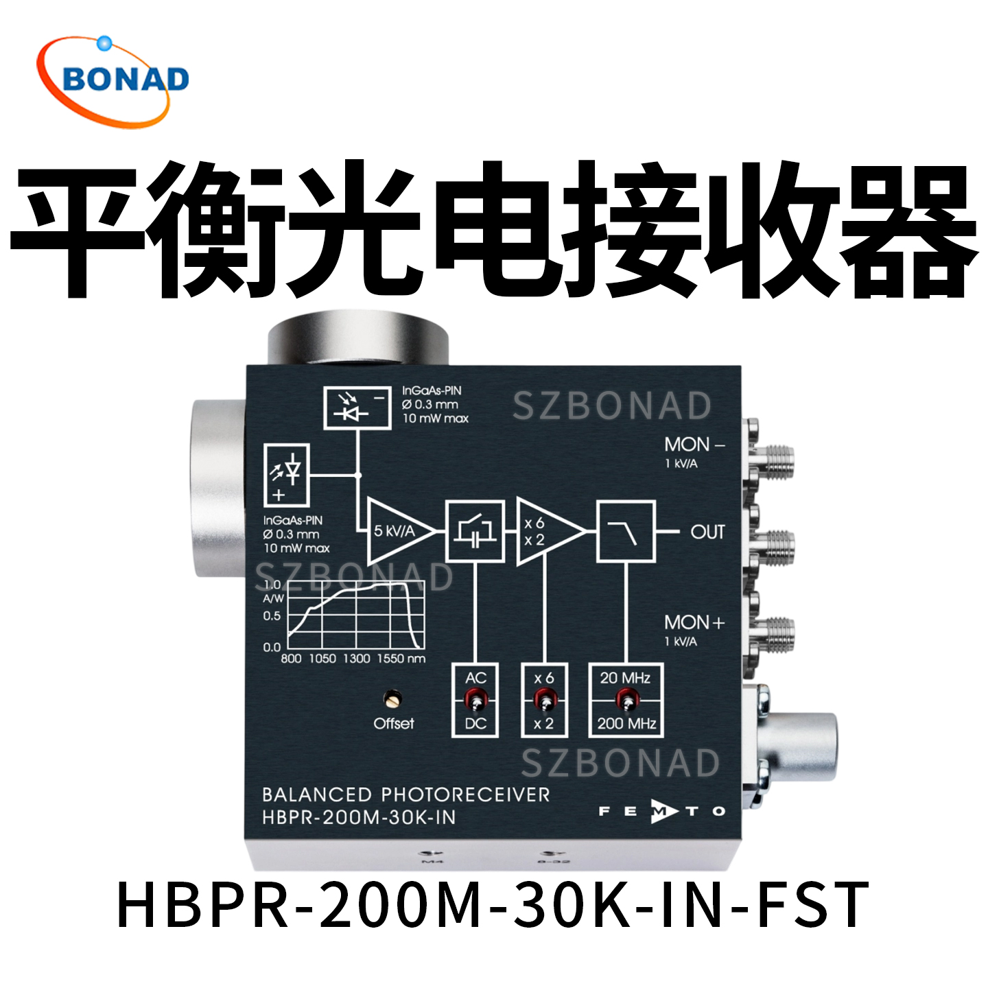 HBPR-200M-30K-IN-FST固定增益200MHz光電接收器德國FEM